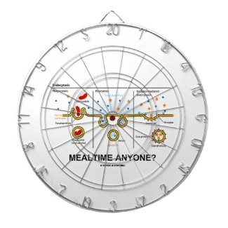 Mealtime Anyone? (Endocytosis Cellular Eating) Dart Boards