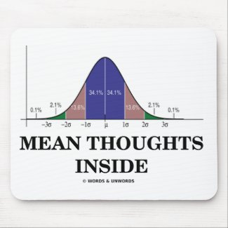 Mean Thoughts Inside (Statistics Humor) Mousepad