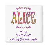 Meaning of Alice Magnet