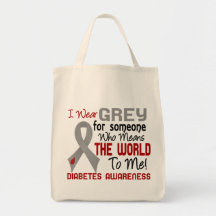 Means The World To Me 2 Diabetes Canvas Bag