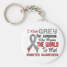 Means The World To Me 2 Diabetes Keychains