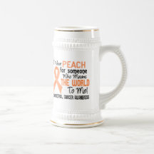 Means The World To Me 2 Endometrial Cancer Mug