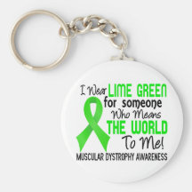 Means The World To Me 2 Muscular Dystrophy Key Chains