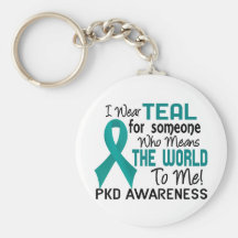 Means The World To Me 2 PKD Key Chains