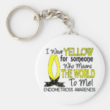 Means The World To Me Endometriosis Keychains