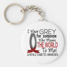 Means The World To Me Juvenile Diabetes Key Chains