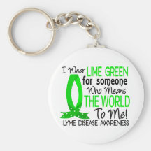 Means The World To Me Lyme Disease Key Chains