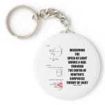 Measure Speed Of Light Newton Corpuscle (Physics) Keychains