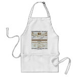 Measurement Of Man aprons