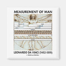 Measurement Of Man Fridge Magnet
