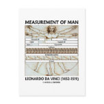 Measurement Of Man Postcard