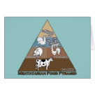 - It is very important to follow a balanced diet, even for a meatatarian. This Meatatarian Food Pyramid will help ensure that your meals are balanced and that you are getting every available meaty goodness possible. Beef, Pork, Chicken, Turkey, Hot-dogs & Sausages and Bacon all make up the Meatatarian Food Pyramid.: Sizes - It is very important to follow a balanced diet, even for a meatatarian. This Meatatarian Food Pyramid will help ensure that your meals are balanced and that you are getting every available meaty goodness possible. Beef, Pork, Chicken, Turkey, Hot-dogs & Sausages and Bacon all make up the Meatatarian Food Pyramid.: Sizes