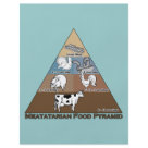 8.5x11 - It is very important to follow a balanced diet, even for a meatatarian. This Meatatarian Food Pyramid will help ensure that your meals are balanced and that you are getting every available meaty goodness possible. Beef, Pork, Chicken, Turkey, Hot-dogs & Sausages and Bacon all make up the Meatatarian Food Pyramid.: Sizes Available colors: white 8.5x11 - It is very important to follow a balanced diet, even for a meatatarian. This Meatatarian Food Pyramid will help ensure that your meals are balanced and that you are getting every available meaty goodness possible. Beef, Pork, Chicken, Turkey, Hot-dogs & Sausages and Bacon all make up the Meatatarian Food Pyramid.: Sizes Available colors: white