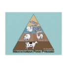 - It is very important to follow a balanced diet, even for a meatatarian. This Meatatarian Food Pyramid will help ensure that your meals are balanced and that you are getting every available meaty goodness possible. Beef, Pork, Chicken, Turkey, Hot-dogs & Sausages and Bacon all make up the Meatatarian Food Pyramid.: Sizes - It is very important to follow a balanced diet, even for a meatatarian. This Meatatarian Food Pyramid will help ensure that your meals are balanced and that you are getting every available meaty goodness possible. Beef, Pork, Chicken, Turkey, Hot-dogs & Sausages and Bacon all make up the Meatatarian Food Pyramid.: Sizes