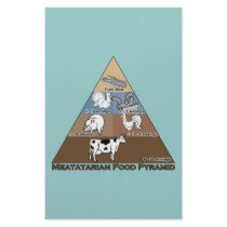 Meatatarian Food Pyramid stationery by GoMeatatarian Meatatarian Food Pyramid stationery