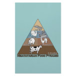 Meatatarian Food Pyramid Personalized Stationery