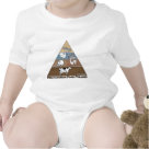 infant_creeper - It is very important to follow a balanced diet, even for a meatatarian. This Meatatarian Food Pyramid will help ensure that your meals are balanced and that you are getting every available meaty goodness possible. Beef, Pork, Chicken, Turkey, Hot-dogs & Sausages and Bacon all make up the Meatatarian Food Pyramid.: Sizes Available colors: white infant_creeper - It is very important to follow a balanced diet, even for a meatatarian. This Meatatarian Food Pyramid will help ensure that your meals are balanced and that you are getting every available meaty goodness possible. Beef, Pork, Chicken, Turkey, Hot-dogs & Sausages and Bacon all make up the Meatatarian Food Pyramid.: Sizes Available colors: white