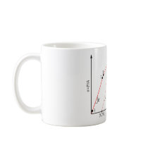 Mechanical Engineer, Stress Strain Mug by xx213xx213 Mechanical Engineer, Stress Strain Mug