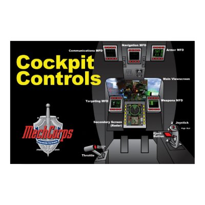 MechCorps Cockpit Controls poster Horizontal by MechCorps