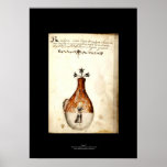 Medieval Italian Alchemy Poster Plate 11