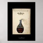 Medieval Italian Alchemy Poster Plate 6