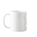 Meditate Softly Mug by naturetees Meditate Softly Mug
