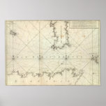 Mediterranean Sea 3 posters