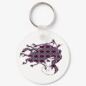 MEDUSA Key Chain keychains by nassosvakalis MEDUSA Key Chain keychains