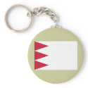 Meerlo Wanssum, Netherlands keychains