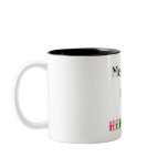 Meet Your Inner Herbivore Mug