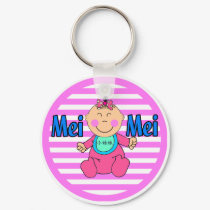 Mei Mei keychains by yazzybabe Mei Mei keychains