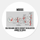 Meiosis Creating More Genetic Diversity Eukaryotes Sticker