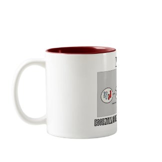 Meiosis Essential For Sexual Reproduction mug