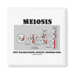Meiosis Just Rearranging Genetic Information Fridge Magnet