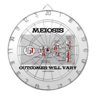 Meiosis Outcomes Will Vary (Meiosis Humor) Dartboard