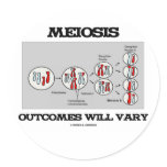 Meiosis Outcomes Will Vary (Meiosis Humor) stickers