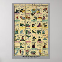Melange of English words by Tsunajima,Kamekichi Print