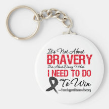 Melanoma Battle Key Chains
