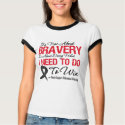 Melanoma Battle t-shirts by cancerapparel Melanoma Battle t-shirts