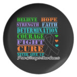 Melanoma Believe Strength Determination Dinner Plates