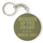 Member of the Swamp keychains