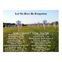Memorial Day posters by SweetRascal Memorial Day posters