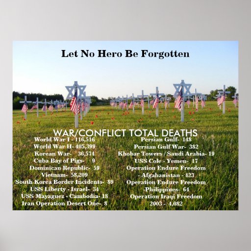 Memorial Day Poster | Zazzle