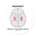 Memory Begins In The Hippocampus (Psychology) Sticker