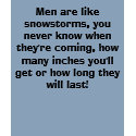 Men are like snowstorms, you never know when th... t-shirts by dsiebs04 Men are like snowstorms, you never know when th... t-shirts