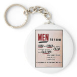 Men To Form keychains