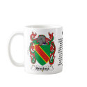 Mendoza Family Crest on a mug