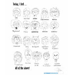 Menopause Mood Chart T-shirt