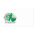 Mental Health Peace Love Acceptance profilecard