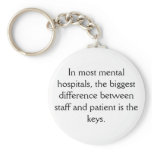 Mental Hospital Keychain